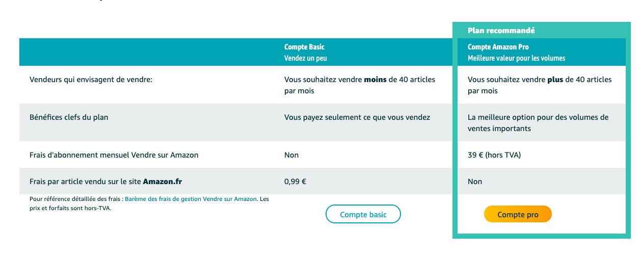 abonnement amazon services