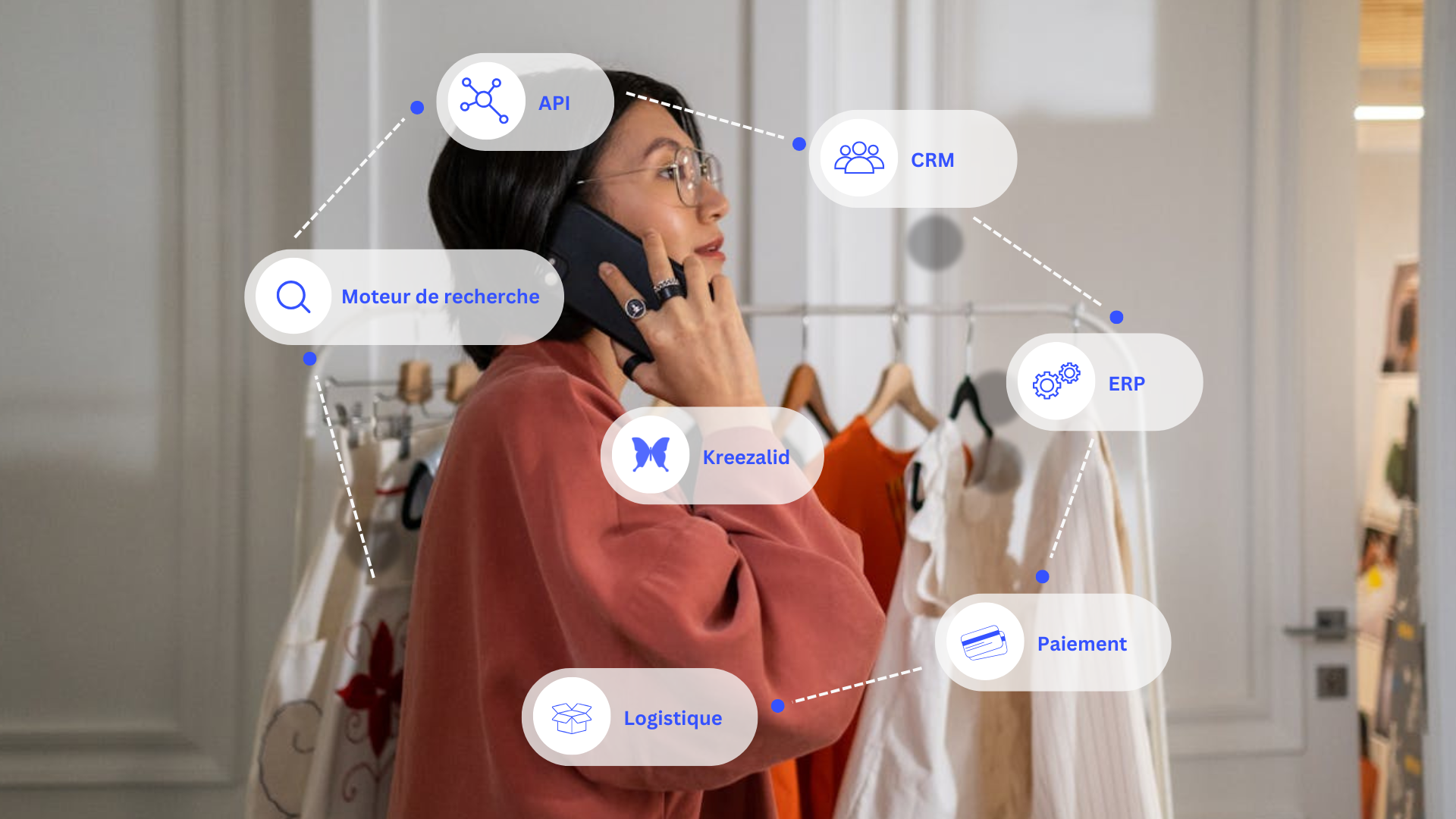 ecosystème marketplace